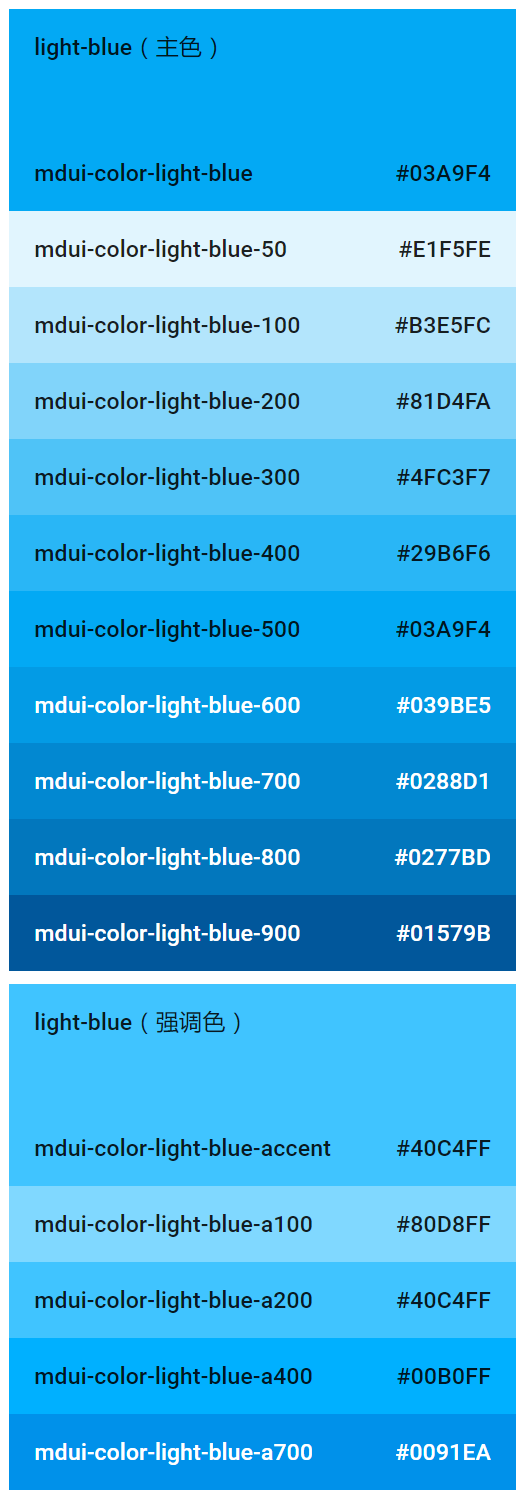 www.mdui.org - light-blue 色板